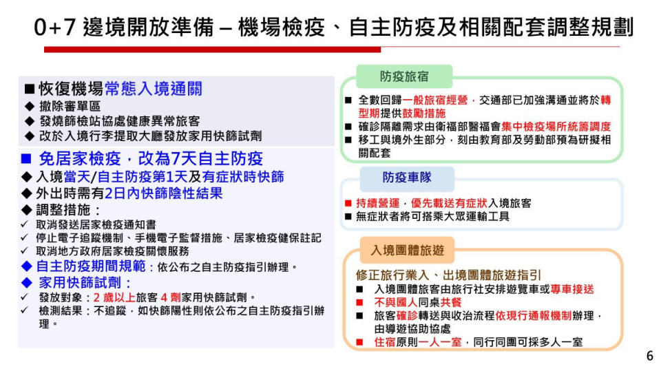 （圖／衛福部提供）