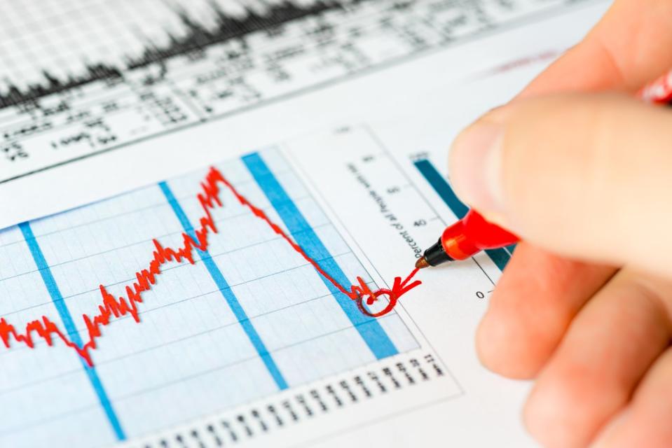 A person circling and drawing an error to the bottom of a steep decline in a stock chart. 