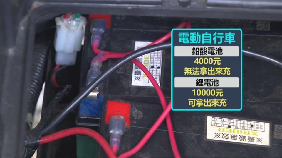 外籍移工借公電拉延長線充電動自行車憂電線走火　鄰居怒：講了不改