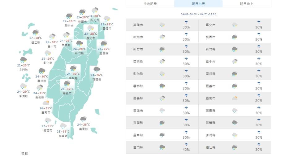 （圖取自中央氣象署網站）