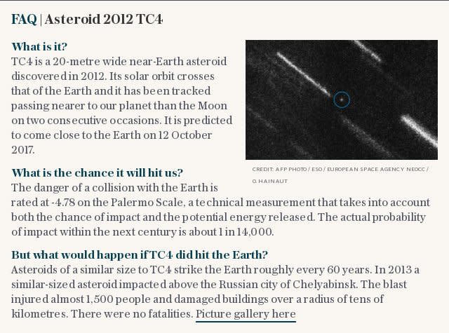 FAQ | Asteroid 2012 TC4