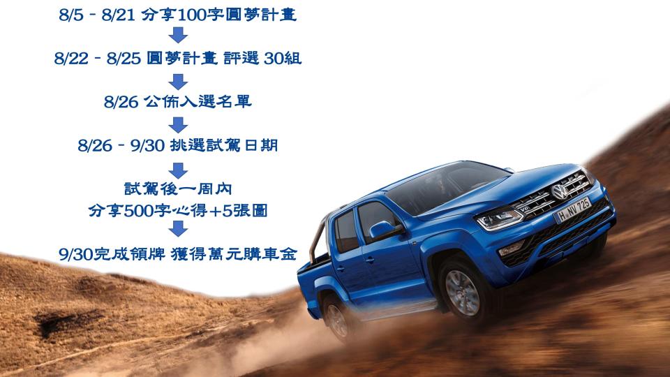 福斯商旅 Amarok V6 Fun手一泊 圓夢計畫大募集！