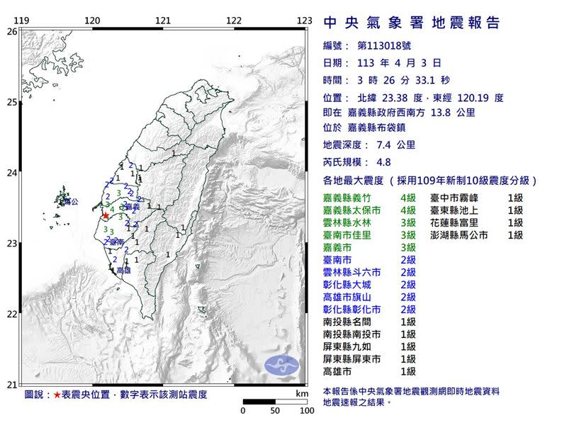 地震報告。（圖／翻攝自中央氣象署）