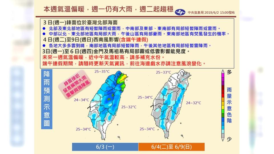 下週二(4日)起邊氣轉趨穩定。圖／翻攝報天氣 - 中央氣象局臉書