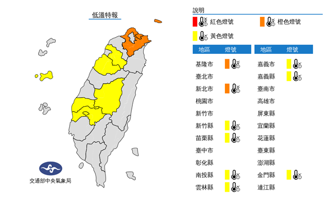 新北及基隆有持續10度左右氣溫發生的機率，而新竹、苗栗、南投、雲林、嘉義及金門則有10度以下氣溫發生的機率。(圖／中央氣象局)