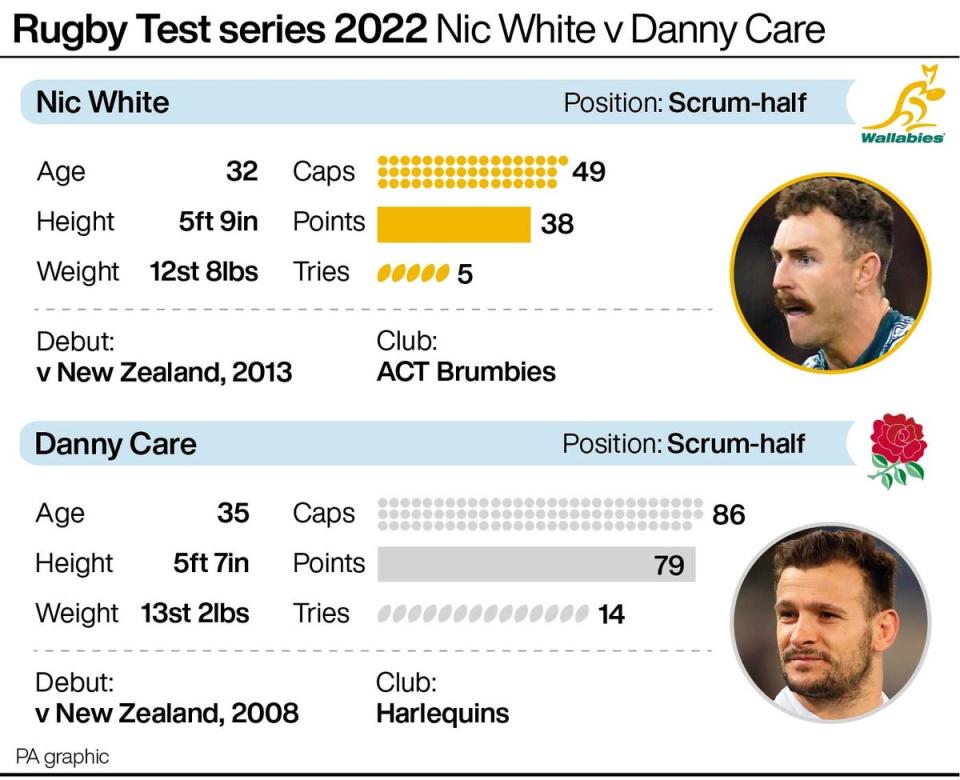 Danny Care and Nic White are experienced rivals at number nine (PA graphic)
