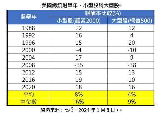 （圖：施羅德提供)