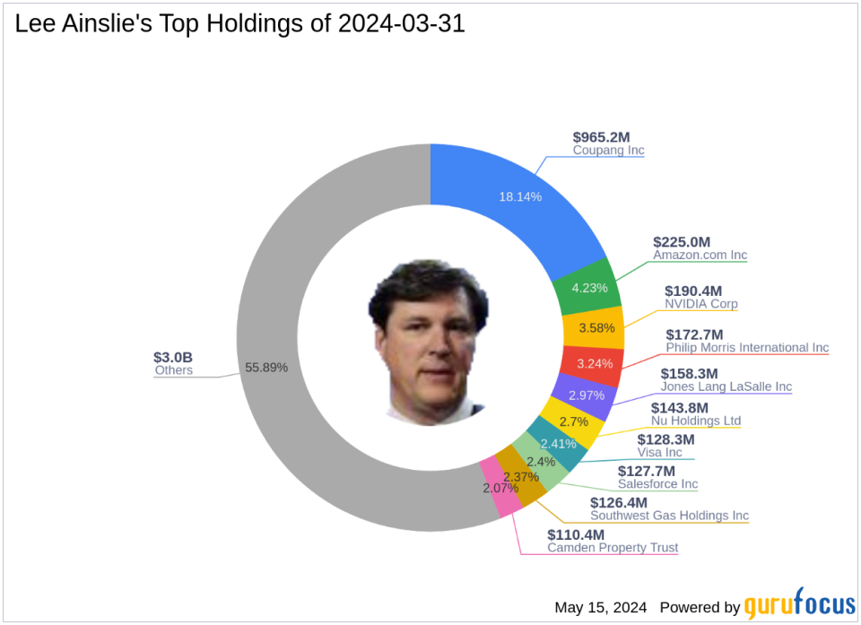 Lee Ainslie's Strategic Moves in Q1 2024: A Deep Dive into Coupang Inc's Significant Reduction