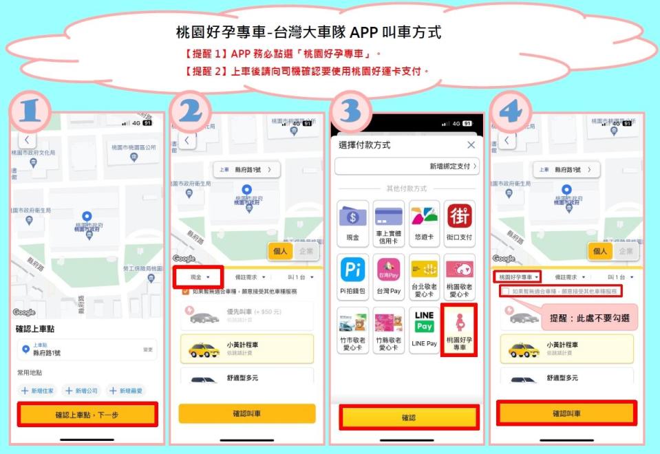 圖三：桃園好孕專車台灣大車隊「55688台灣大車隊App」叫車方式。（圖片截自／桃園市政府婦幼發展局）
