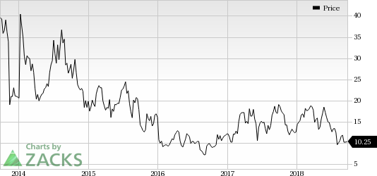 The FDA lifts partial clinical hold on Epizyme's lead pipeline candidate, tazemetostat's study.