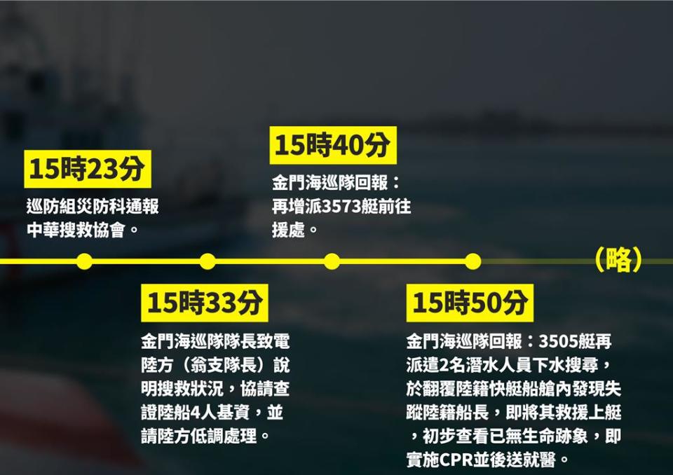 國民黨立委徐巧芯今於國民黨立院黨團舉行的記者會上，公布海巡內部吹哨人所提供的報告。（徐巧芯提供）