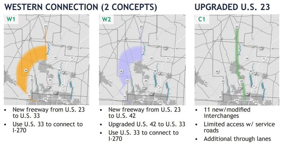 The Ohio Department of Transportation is considering six concepts to address increasing traffic along U.S. Route 23 through Delaware County. These three concepts focus on the western connection.