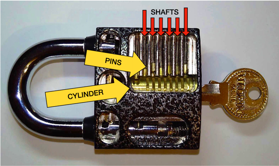A peek at the parts inside a lock. Scott Craver, <a href="http://creativecommons.org/licenses/by-nd/4.0/" rel="nofollow noopener" target="_blank" data-ylk="slk:CC BY-ND;elm:context_link;itc:0;sec:content-canvas" class="link ">CC BY-ND</a>