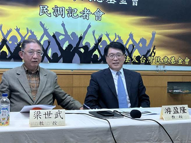 被侯辦質疑民調，台灣民意基金會董事長游盈隆表示，在野黨選舉缺乏強而有力候選人，加上自亂陣腳、自毀長城，這是很多人都感覺得到。（曾薏蘋攝）