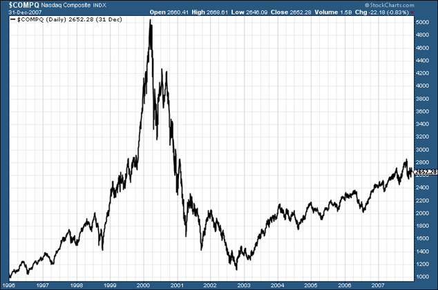 It's time to buy bitcoin