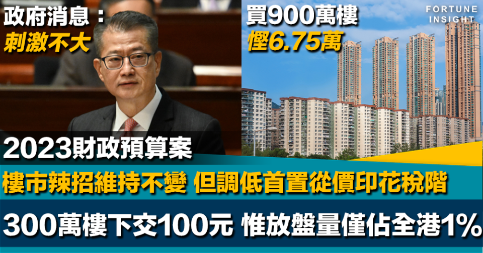 2023財政預算案｜樓市不減辣但調低首置從價印花稅階 300萬樓下只交100元 政府消息：刺激不大