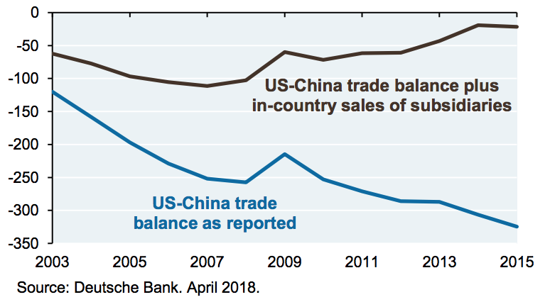 (Screenshot/JPMorgan note)