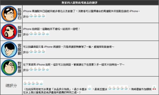 【測試報告】iPhone 變成隨身微距鏡：JDS Link 1cm 微距近拍保護殼