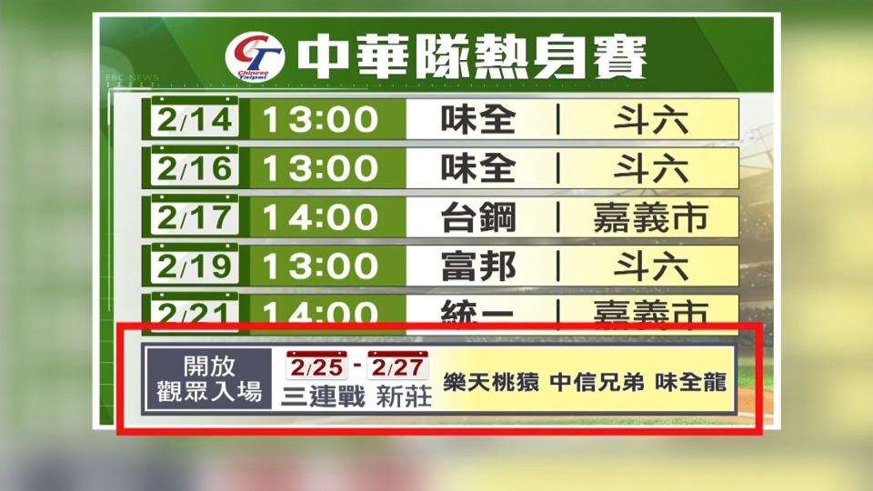 中華隊自辦熱身賽從2/14開始，一週內安排五場。（圖／東森新聞）