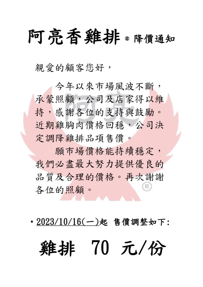 ▼阿亮香雞排宣布降價。（圖／翻攝自阿亮香雞排臉書）