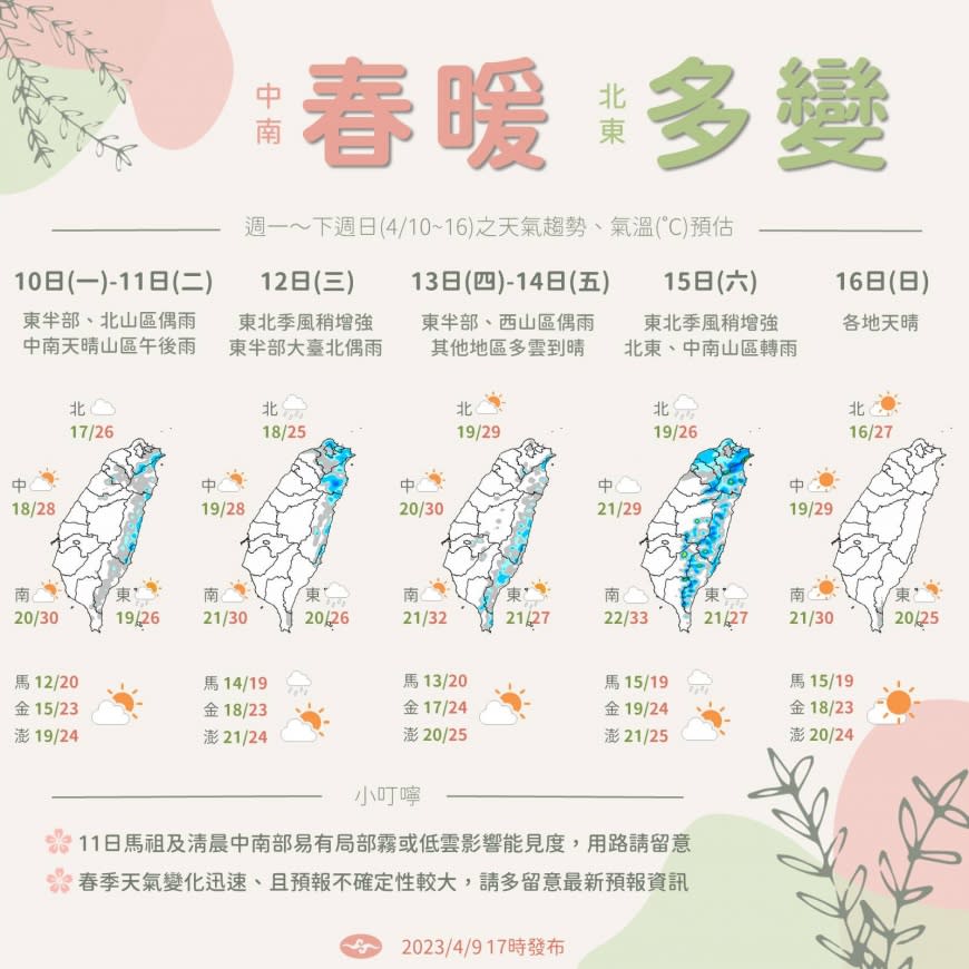 本週天氣概況。（圖／中央氣象局）