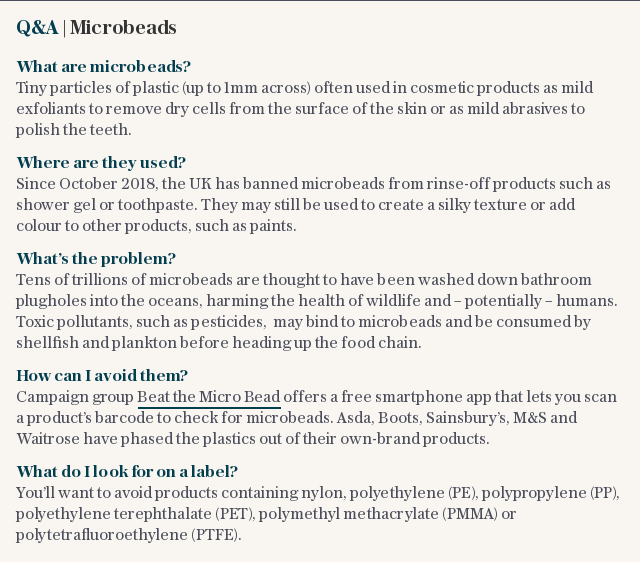 Q&A | Microbeads