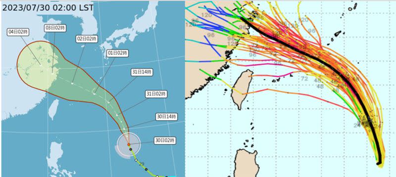 左圖：30日2時中央氣象局「路徑潛勢預測圖」顯示，第6號輕颱「卡努」大致往琉球附近海域，轉西北西、通過東海南部，撲向浙江；路徑不確定性70%的範圍(紅框)，觸及北部海面。
