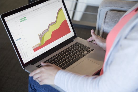 Person using Tableau software on a  laptop