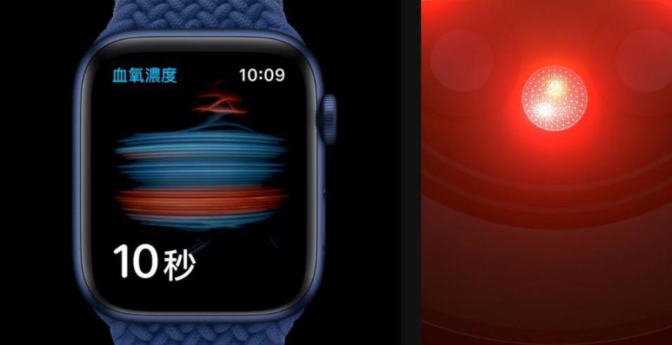 Apple Watch Series 6將結合新的「血氧濃度測量」功能。（翻攝蘋果官網）