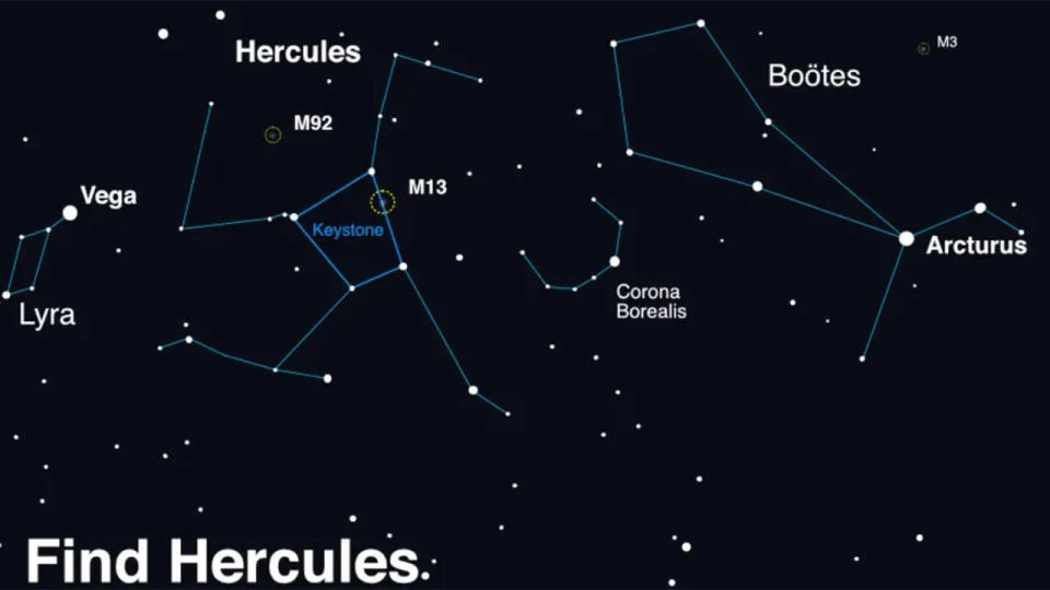 How to find Hercules NASA