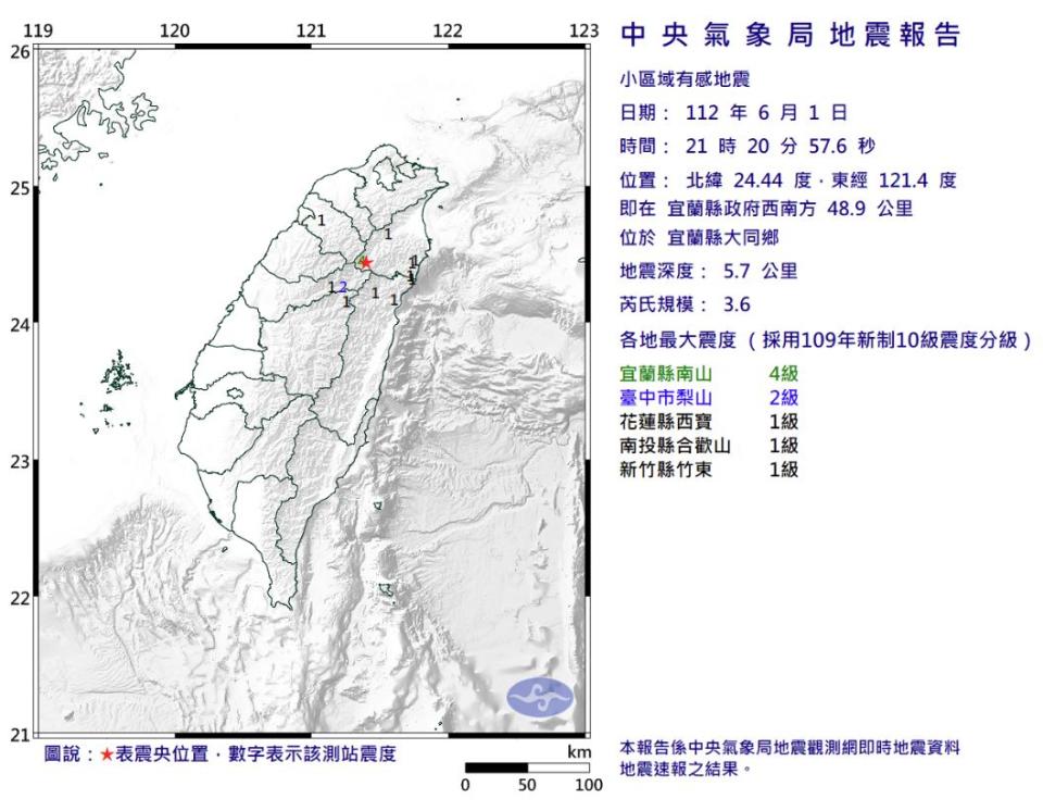 （圖取自中央氣象局網站）