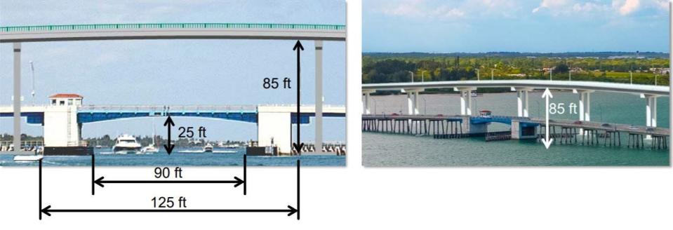 A rendering of the clearance for the new North Causeway Bridge in Fort Pierce by FDOT compared to the existing clearance, Jan. 27, 2021.