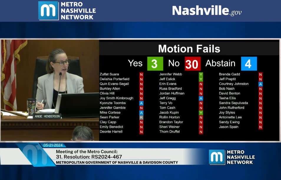 <em>Metro Council overwhelmingly rejected a resolution allowing Morgan Wallen’s This Bar to install a sign outside the upcoming bar, citing his previous problematic behavior. (Source: Metro Nashville Network)</em>