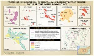 Figure 6: Alkalic Porphyry Deposit Clusters Comparison