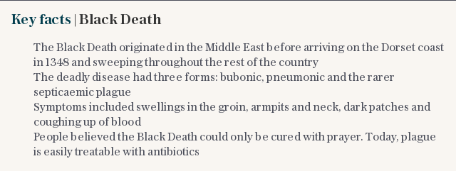 Key facts | Black Death