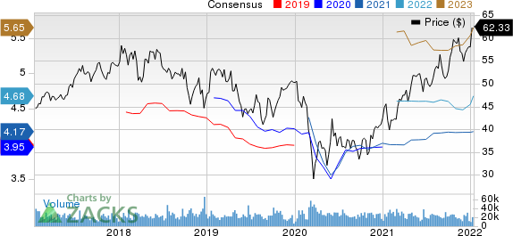 The Bank of New York Mellon Corporation Price and Consensus