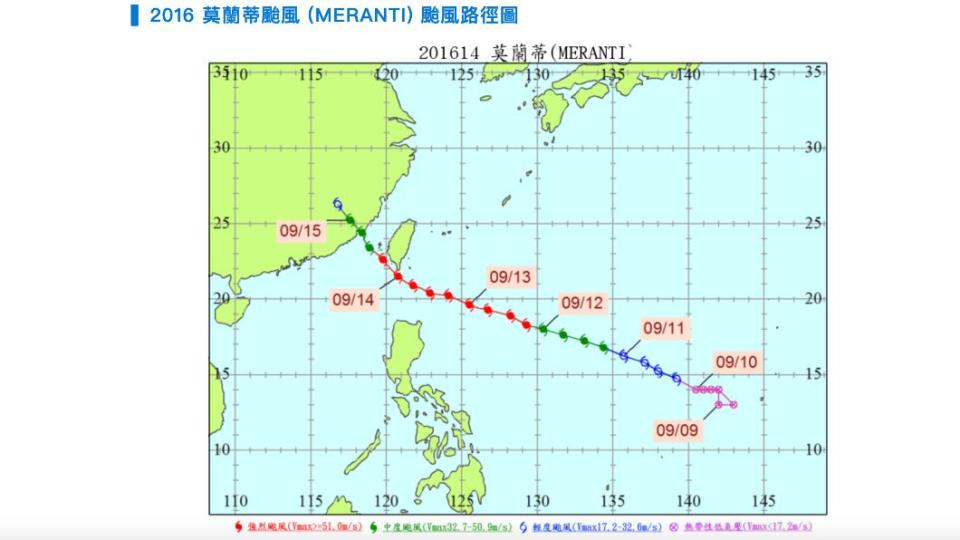 2016 莫蘭蒂颱風 (MERANTI) 颱風路徑圖。（圖／翻攝ＮＣＤＲ)