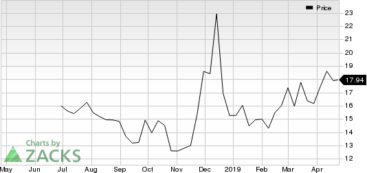 Forty Seven, Inc. Price