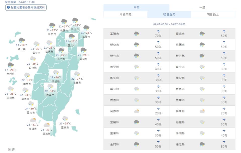 各地天氣。（圖取自中央氣象署網站）