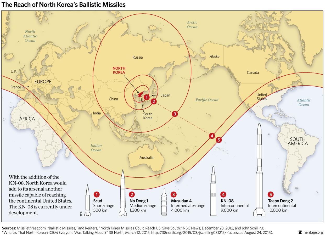 north korea infographic