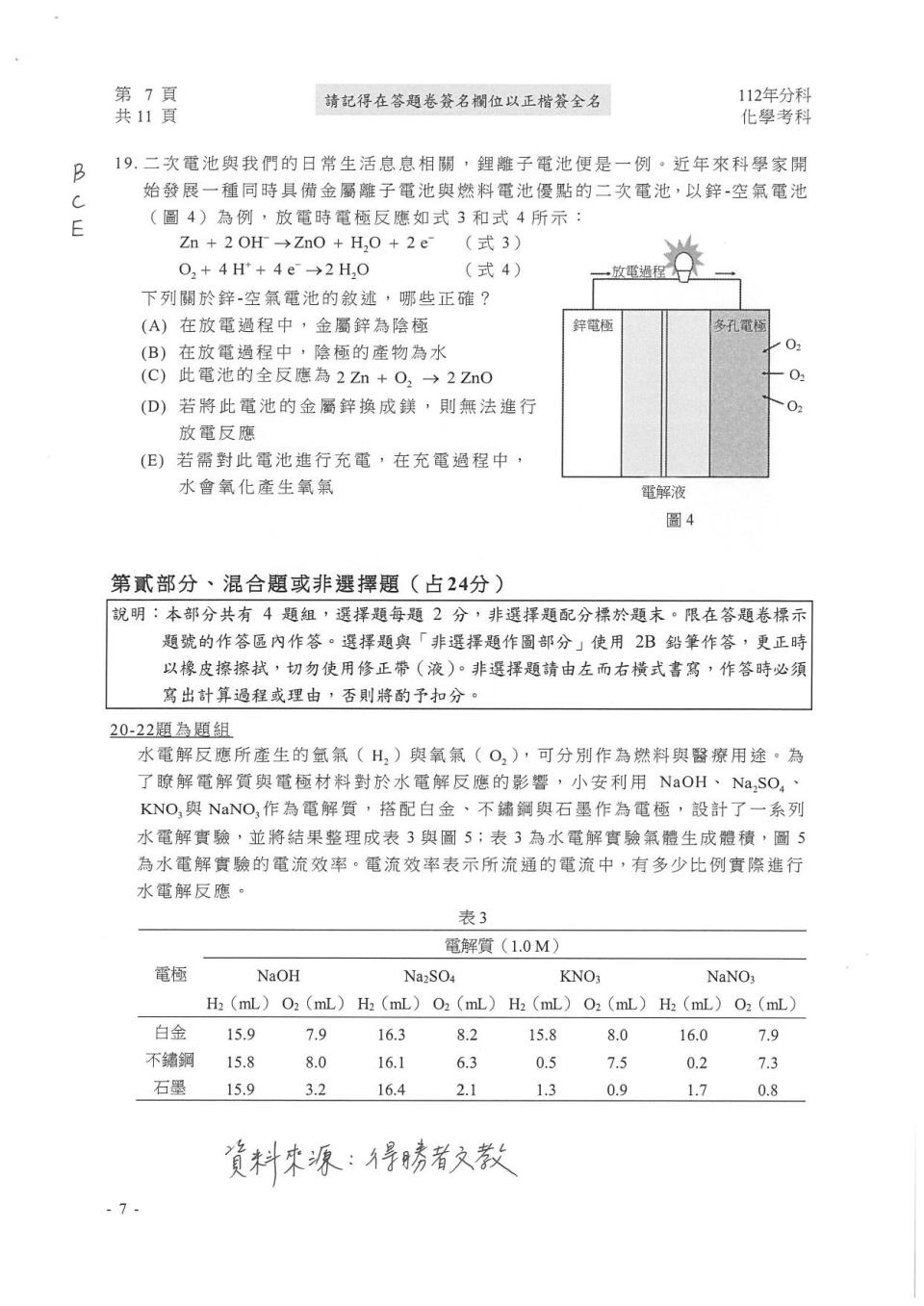 大學分科測驗化學科試題參考解答。（圖／得勝者文教提供）