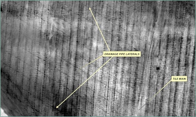 GIS mapping helps farmers accurately find underground drainage tiles. This is done using a thermal camera and a drone to survey the land.