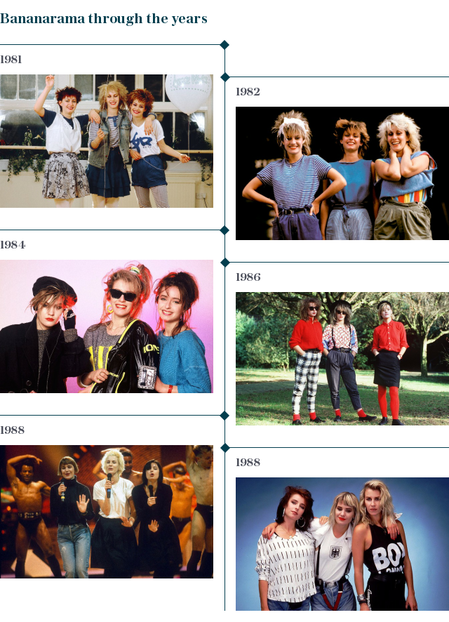 Banarama through the years
