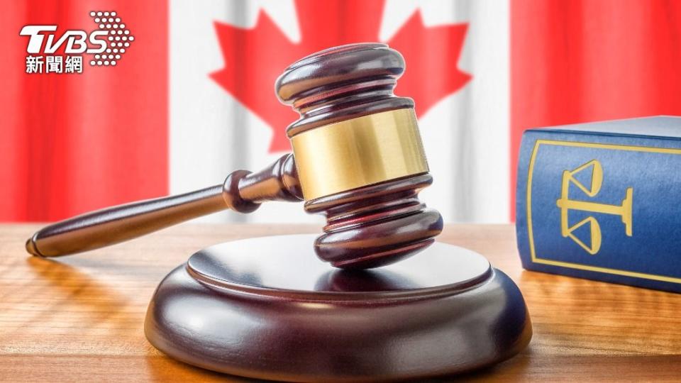 加拿大法院認定比中指屬於憲法保障的言論自由。（示意圖／shutterstock達志影像）