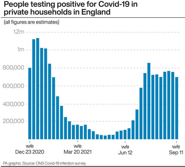 HEALTH Coronavirus