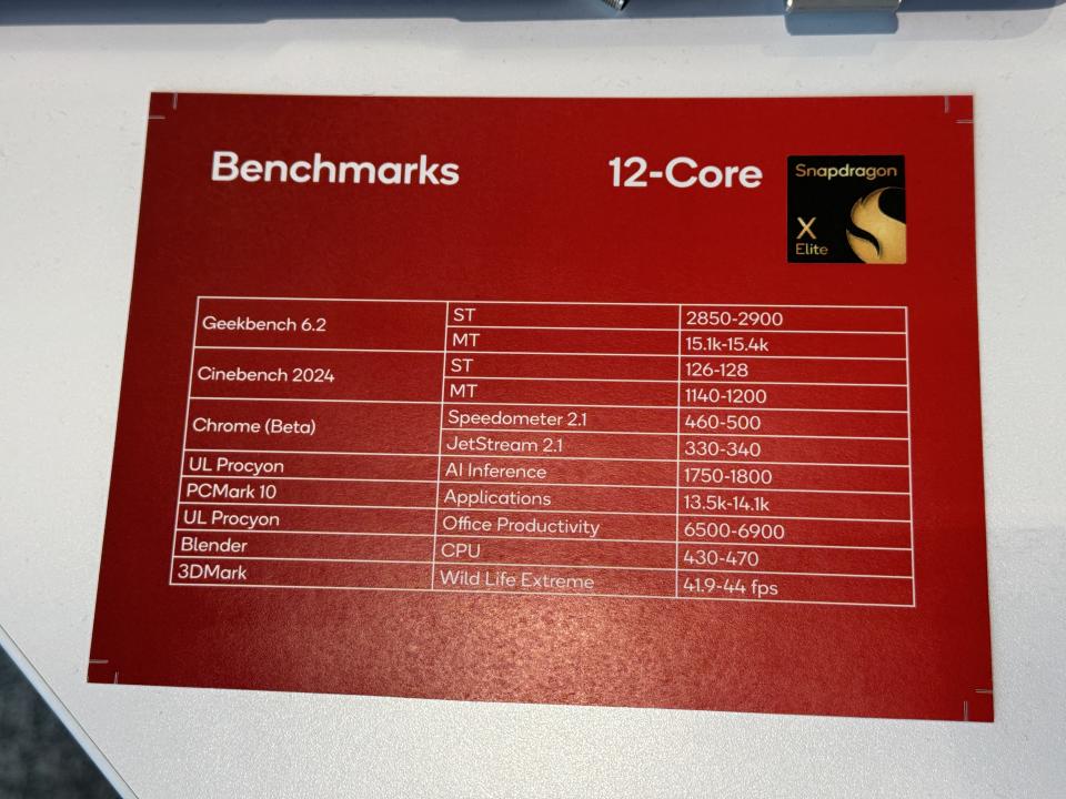 Qualcomm Snapdragon X Elite benchmark card