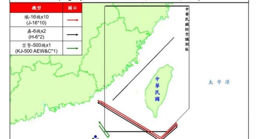 （圖／國防部提供）