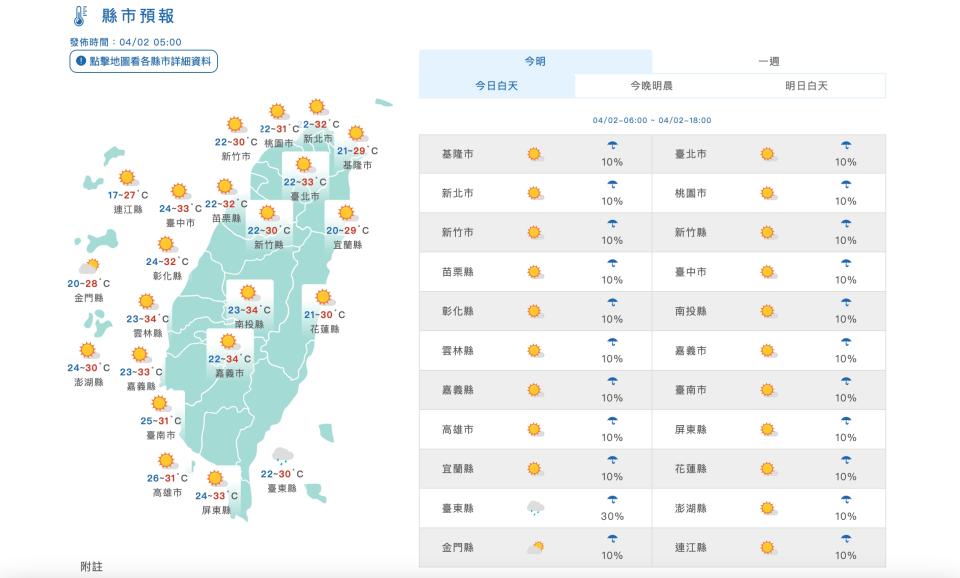 （圖取自中央氣象署網站）