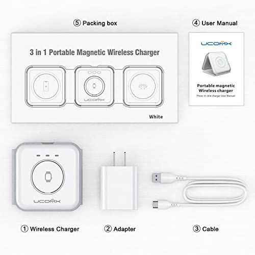 UCOMX Nano 3-in-1 Wireless Charger