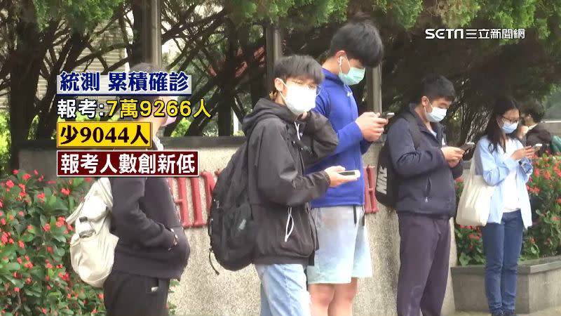 今年統測報名人數較去年少了9044人。